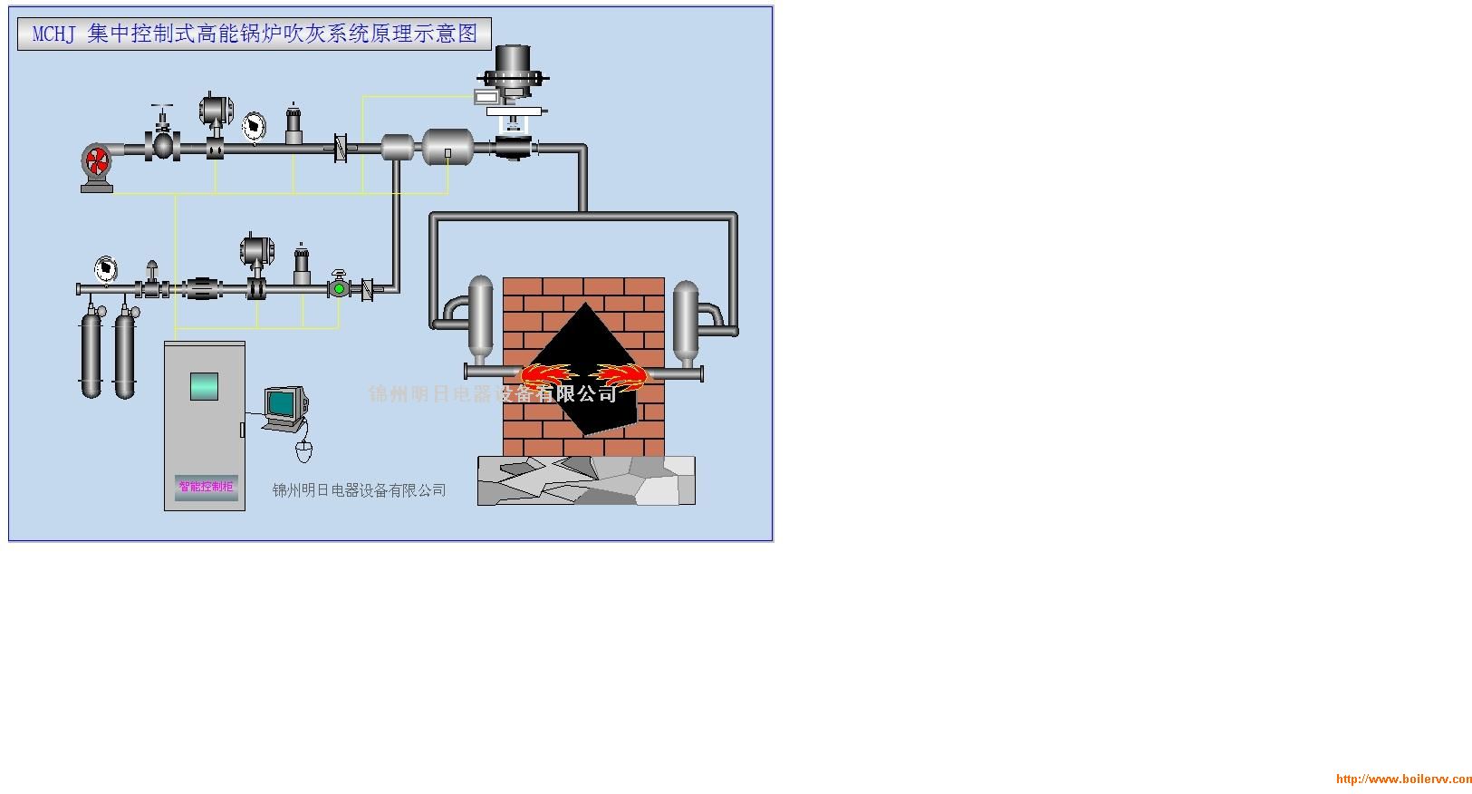 偠t